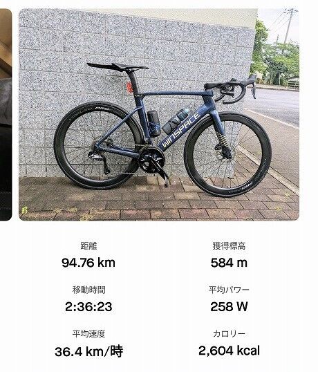 YOELEO 新型ホイール SAT C50 DB PRO NXT インプレッション