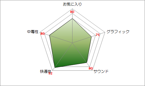 鉄球マン 尾花フリ毛