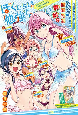 ジャンプ ぼくたちは勉強ができない 61話 第1回人気投票結果発表の感想 18年23号 格闘ゲーム至上主義