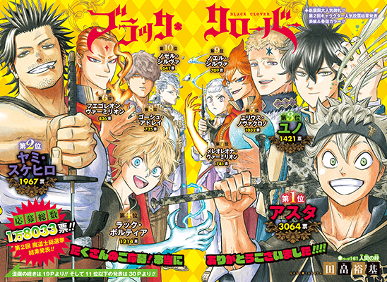 18年度ジャンプ年表 読切まとめ カラー回数まとめ イン アウトまとめなど 格闘ゲーム至上主義