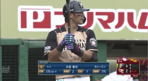 日ハム打線が最もつながる打順の組み方 ファイターズ王国 日ハムまとめブログ