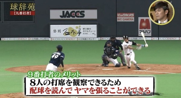 球辞苑 金子誠 9番打者の極意を語る ファイターズ王国 日ハム