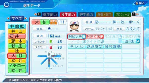 パワプロ22の大谷翔平の能力 ヤバすぎる ファイターズ王国 日ハムまとめブログ
