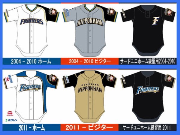 ✨北海道日本ハムファイターズ歴代ユニフォーム７着コレクション - 野球