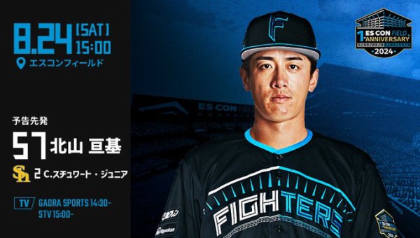 日本ハムファイターズ ユニフォーム XL 北山亘基投手 57番