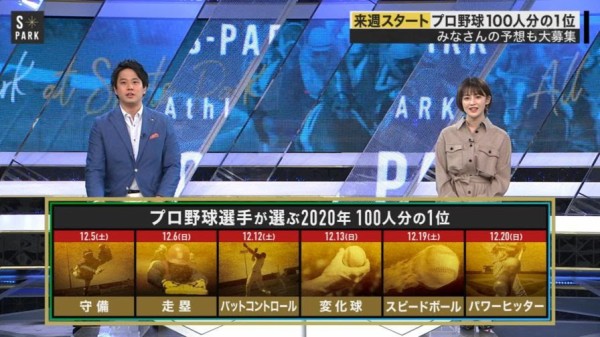 2020年のプロ野球100人分の1を予想しよう ファイターズ王国 日ハムまとめブログ