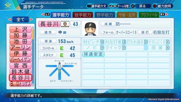 パワプロ21の日ハム長谷川凌汰ｗｗｗｗｗｗｗｗ ファイターズ王国 日ハムまとめブログ