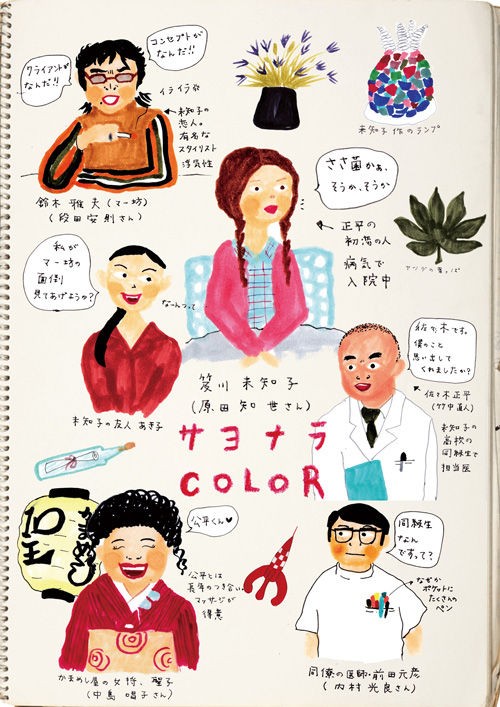 サヨナラcolor 05年 竹中直人監督 主演 イラストレーター亀石みゆきの感想帳 サヨナラcolor 05年 竹中直人監督 主演 イラストレーター亀石みゆきの感想帳