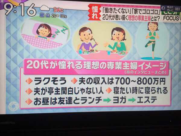 女性は働かずにゴロゴロしたいから結婚する 女性の理想の結婚とは 自分だけがラクする結婚生活 My Sweet Takasaki