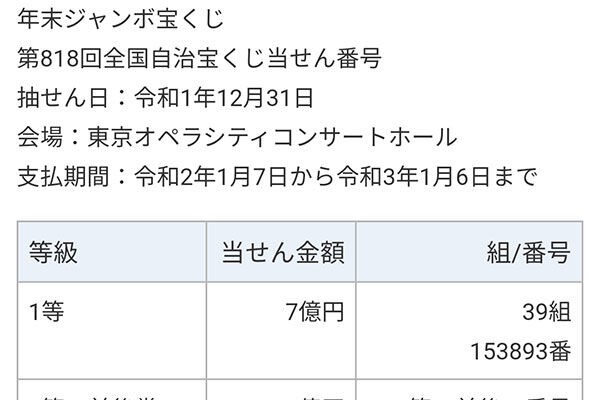 年末ジャンボ高額当選？？ 当たったんだか、ハズレたんだか？ : 忘れられた備忘録