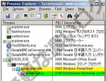 怪しい請求書メールxls Docの正体 ウイルス対策3つ100 感染防ぐ方法 無題な濃いログ