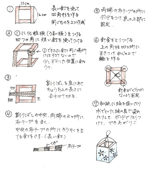 番外編 ちょうちんの作り方 Tamの日々あれこれ