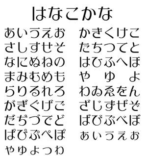 はなこかな W5 フォント 無料のフォントまとめ