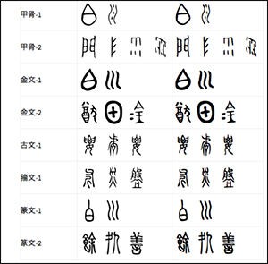 白川フォント 無料のフォントまとめ