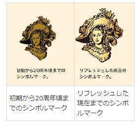 キリン 午後の紅茶 に描かれている あの貴婦人は誰 食べ喰うチャンネル キリン 午後の紅茶 に描かれている あの貴婦人は誰 食べ喰うチャンネル