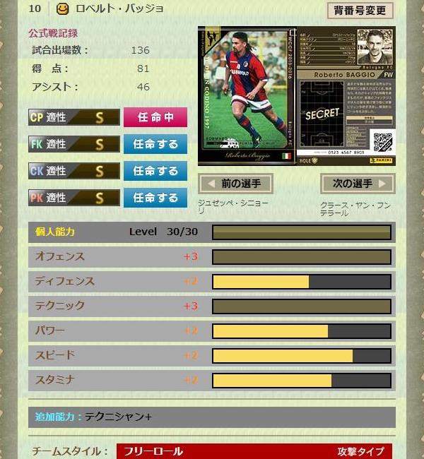 1stチーム寸評 最後だと思ってやった 手前勝手なwccfブログ だったもの