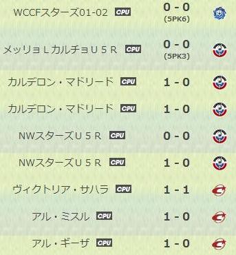 プレイ記 文章ゲームメイカー不在 手前勝手なwccfブログ だったもの