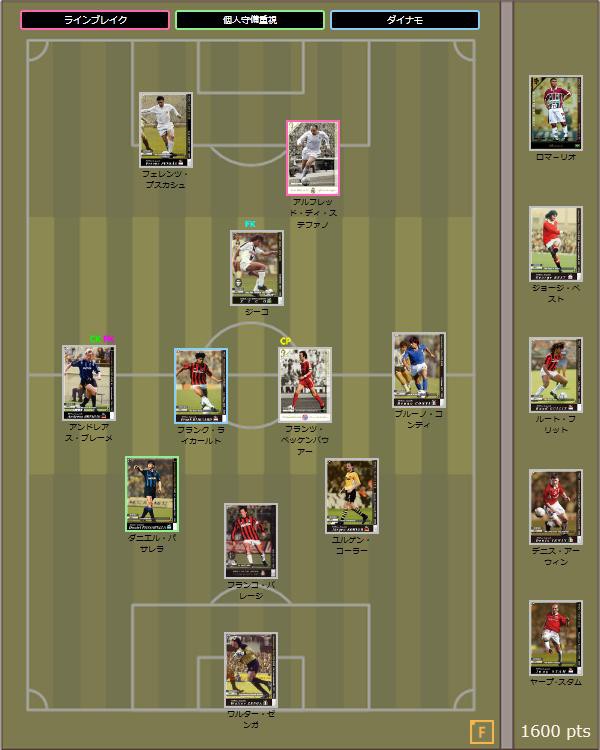 そして星になる 手前勝手なwccfブログ だったもの