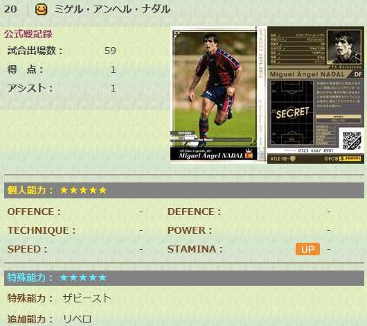 2ndチーム寸評 浪漫輝く 手前勝手なwccfブログ だったもの 2ndチーム寸評 浪漫輝く 手前勝手なwccfブログ だったもの