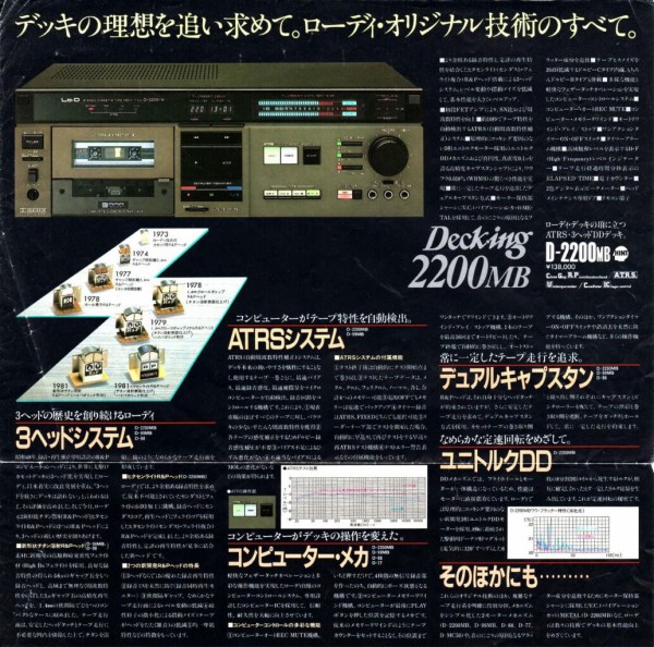Lo-D D-2200MB メンテ始末記：その1「入手編」 : 今どきカセットデッキ