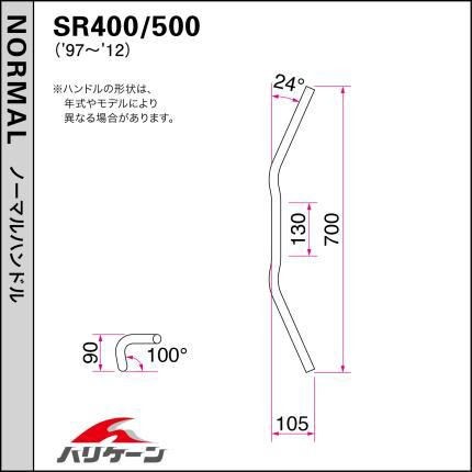 SR400 お買い物 : foxyの日常 SR400fiでトコトコ