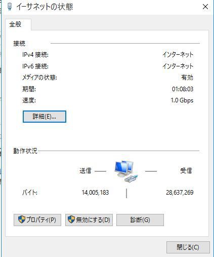 Eo光ルーター Aterm Wr8300n Wr 8700n Eo Rt100 多機能ルーター使用メモ Kame Jiisan の暇つぶし