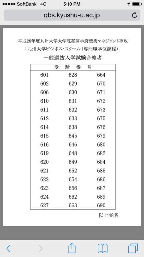 九州大学ビジネススクール ｑｂｓ 合格発表 ファイナンシャルプランナー ｍｂａへの道