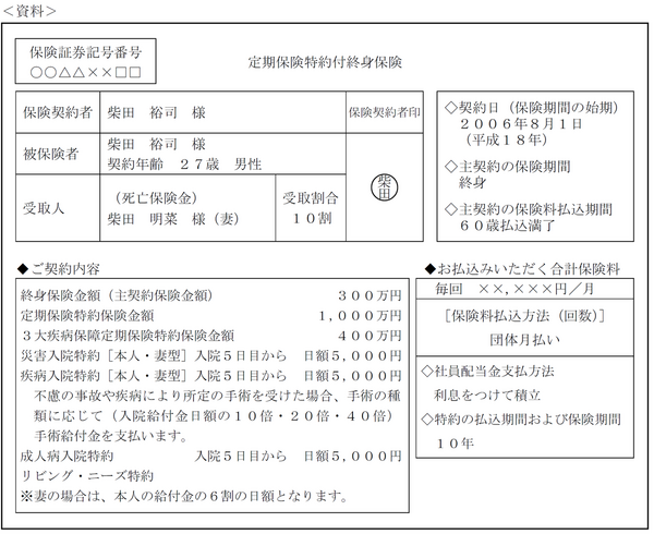 Fp3級試験 実技 平成26年5月 紅白fp 独学 資格バツイチ応援 合格は過去問にあり Fp3級試験 実技 平成26年5月 紅白fp 独学 資格バツイチ応援 合格は過去問にあり