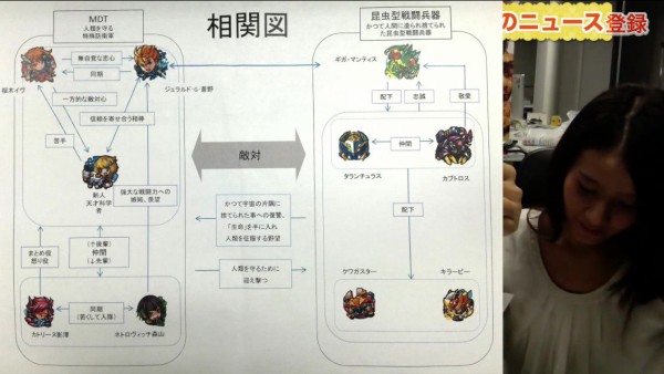 モンスト ネトロヴィッチ森山ワロタｗｗ新イベントに対するみんなの反応 モンスト速報 モンスターストライクまとめ