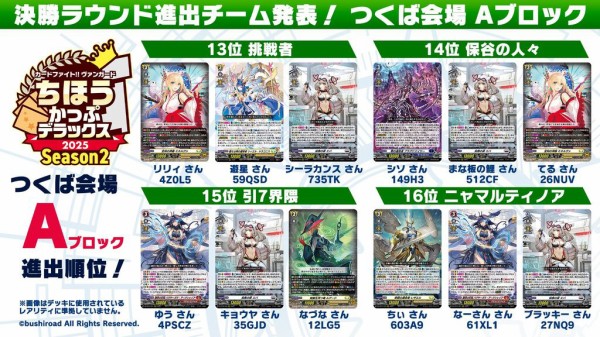 WGP Deluxe 2025 Qualifier Season 2(Ibaraki) : FreedomduoのCardGame<D>