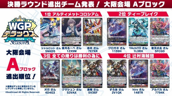 VG- WGP Deluxe 2024 Season 1 (Osaka) : FreedomduoのCardGame<D>
