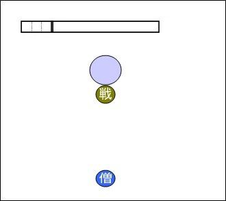 ダークキング攻略 基礎7 3回行動 ドラクエ10 宿り木ブログ
