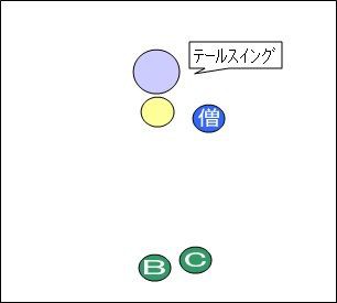 レグナード攻略 パラディン14 慣れてきたら 仁王立ちの活用方法と危険性 ドラクエ10 宿り木ブログ