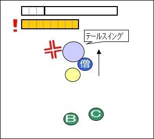 レグナード攻略 パラディン14 慣れてきたら 仁王立ちの活用方法と危険性 ドラクエ10 宿り木ブログ