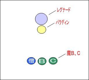 レグナード攻略 魔法使い1 初歩 パラディンに軸を合わせる ドラクエ10 宿り木ブログ