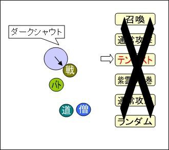 ダークキング攻略 基礎6 50 以下の戦い方と テンペスト前後の話 ドラクエ10 宿り木ブログ