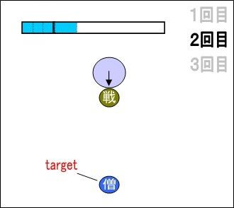 ダークキング攻略 基礎7 3回行動 ドラクエ10 宿り木ブログ