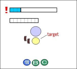 咆哮押しのシステムと2回行動 ドラクエ10 宿り木ブログ