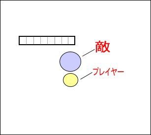 押し合い 相撲 の仕組みについて ドラクエ10 宿り木ブログ
