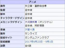 ガンダム Twilight ふたばに書き込む勇気がないので ここで勝手に参加するブログ