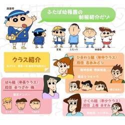 初期クレしん クレヨンしんちゃんスレ ふたばに書き込む勇気がないので ここで勝手に参加するブログ