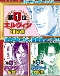 昔の漫画は人気投票といえば主 ふたばに書き込む勇気がないので ここで勝手に参加するブログ