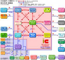 相関図 家系図 系譜図スレ ふたばに書き込む勇気がないので ここで勝手に参加するブログ