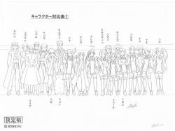 身長対比図ス好き ふたばに書き込む勇気がないので ここで勝手に参加するブログ