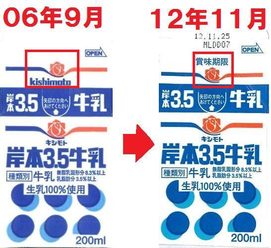 広島協同乳業「岸本3．5牛乳」12年11月 : 愛しの牛乳パック