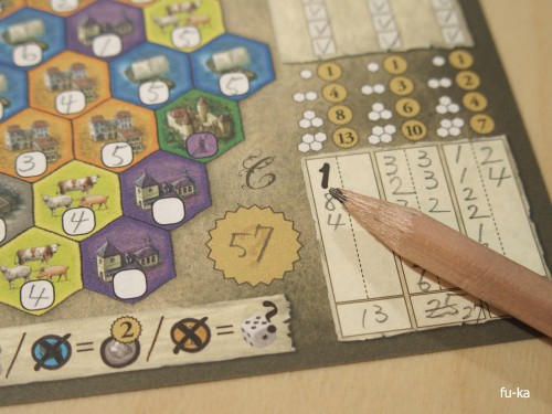 ブルゴーニュダイスゲーム : ふうかのボードゲーム日記