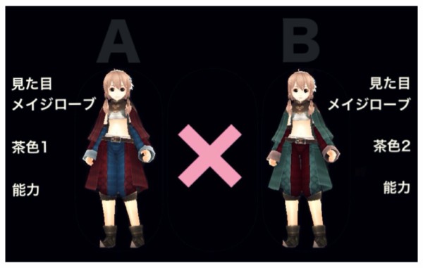 装備合成 見た目 色2つ 能力 楓花 トーラムオンライン 染色カタログ