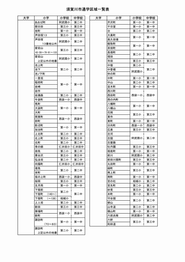 全国学校総覧　2019 速報】レーザーラジアル級が初登場。第59回全国高等学校ヨット