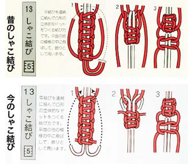 しゃこ結び 再考 もっともっとknot